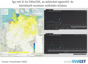 Németország energiaipara egyre jobban épít a megújuló energiaforrásokra